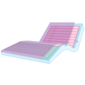 Aspire Hybrid Comfort Mattress